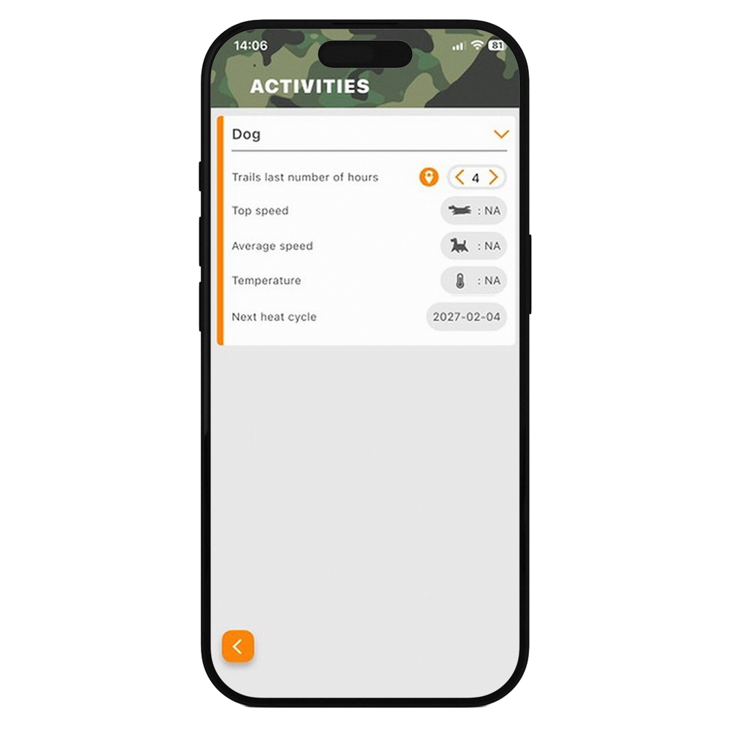 3. ACTIVITIES Menu